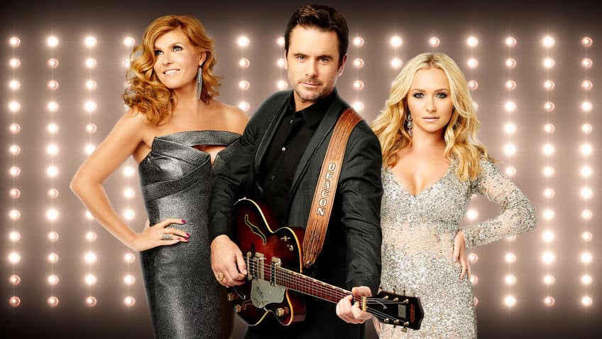 Nashville on ABC 